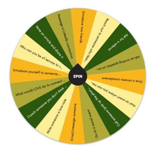 How to Overcome Analysis Paralysis and Create Clients Through Connection